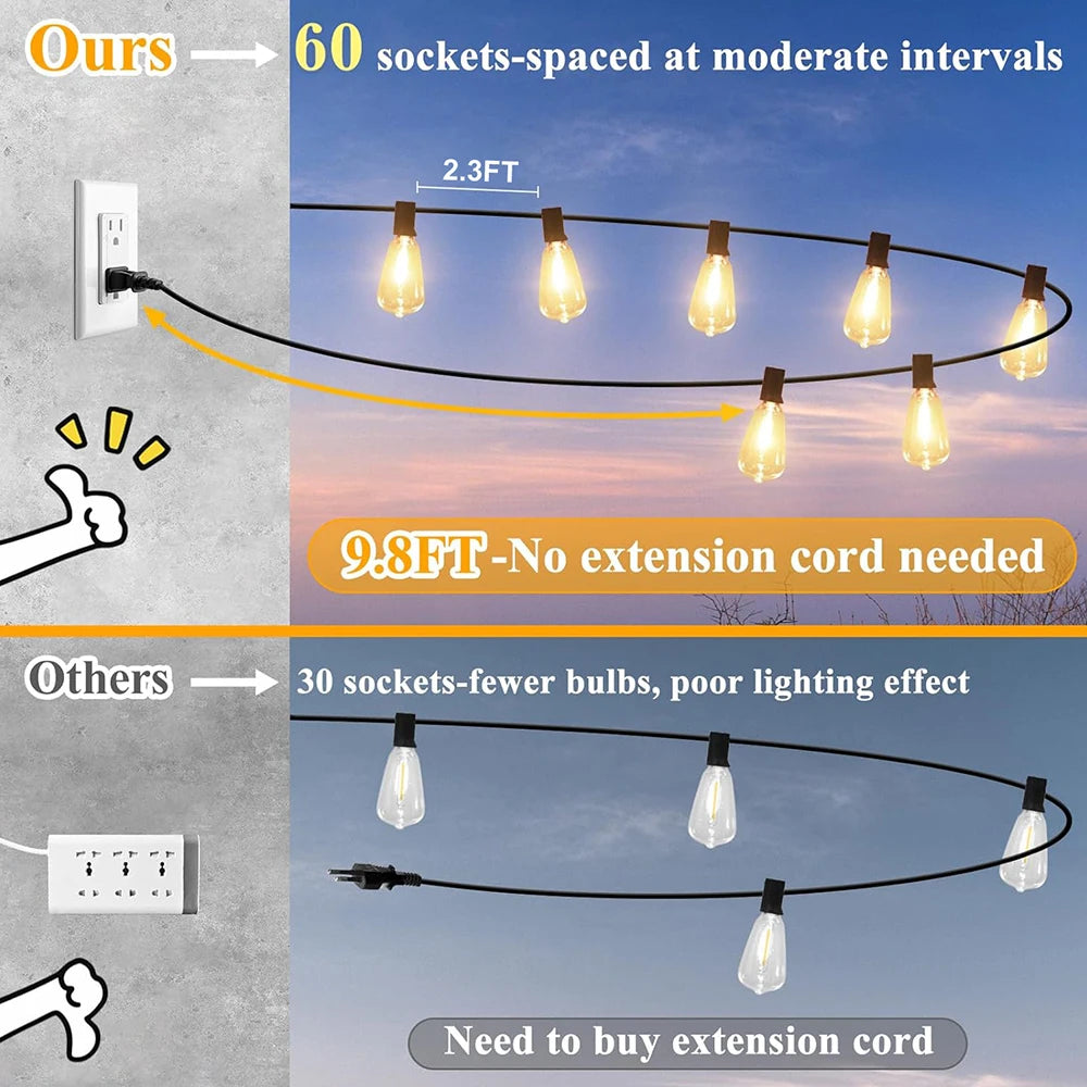 150FT LED Outdoor String Lights Waterproof Patio Lights Shatterproof ST38 Replaceable Bulbs Dimmable Hanging Lights